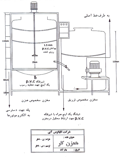 کلر زنی مایعی | همزن کلر